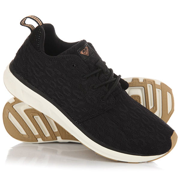 ������� ��������� Set Session