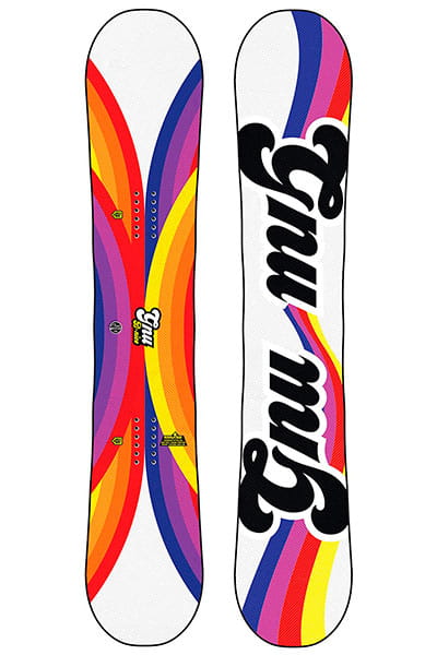 �������� ������� GNU Asym B-nice Btx Light