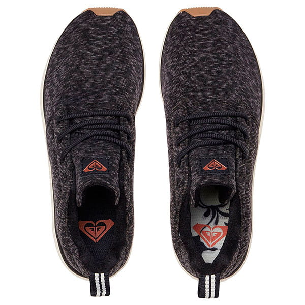 ������� ��������� Set Session