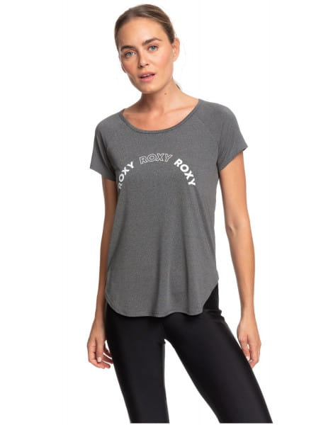 ������� ���������� �������� Keep Training