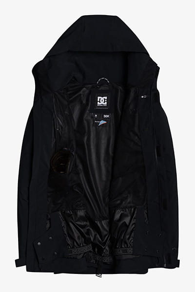 ��������������� ������ Command Shell