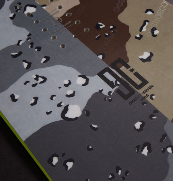 ������� �������� Ply