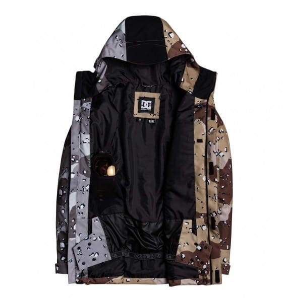 ��������������� ������ Servo