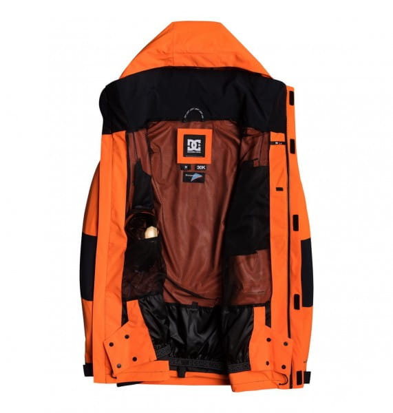 ��������������� ������ Command Shell