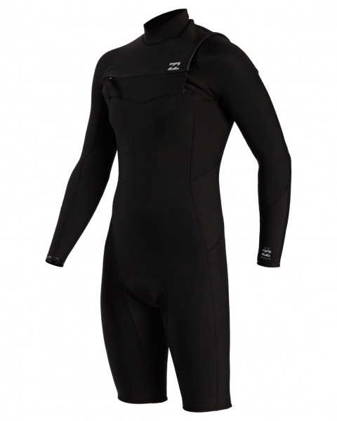 ������� ����������� � �������� ��������, ������������ ����� GBS � ������� �� ����� Absolute (2/2 ��)