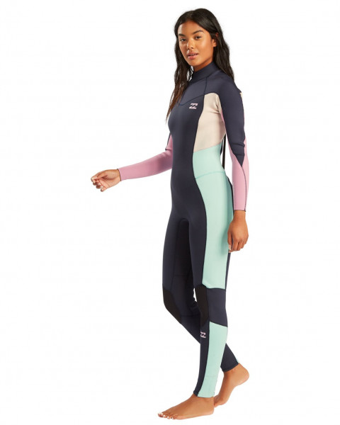 ������� ����������� � ������� �� ����� Synergy GBS (3/2 ��)