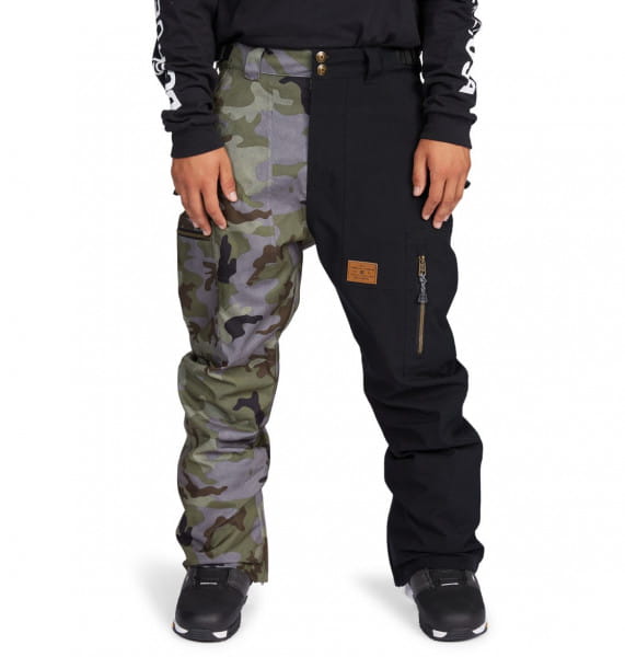 ��������������� ����� Division Shell