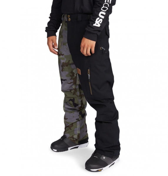 ��������������� ����� Division Shell