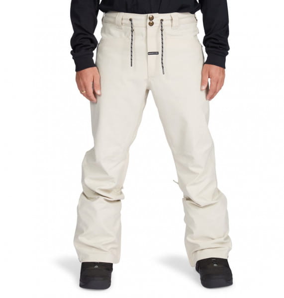 ��������������� ����� Relay Shell