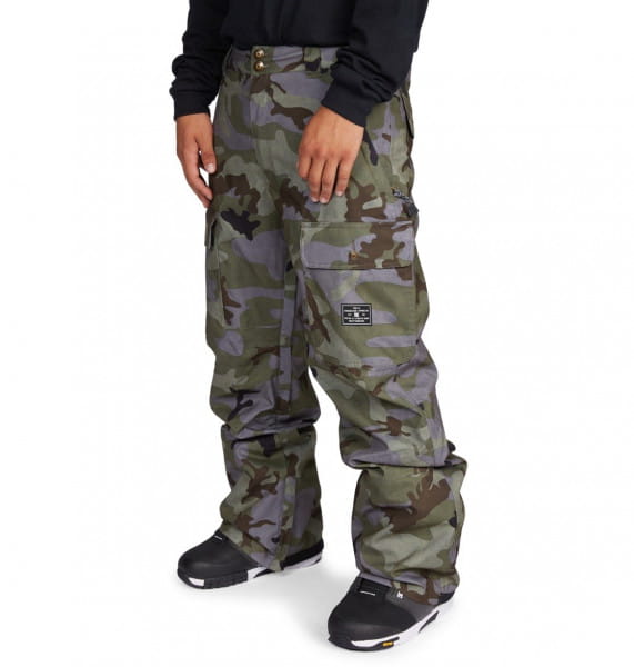 ��������������� ����� Code Shell