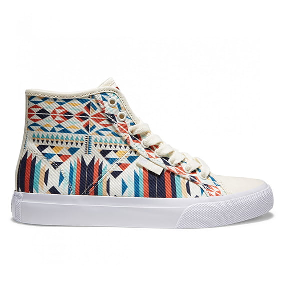 ������� ���� Manual