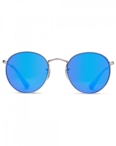 �������������� ����