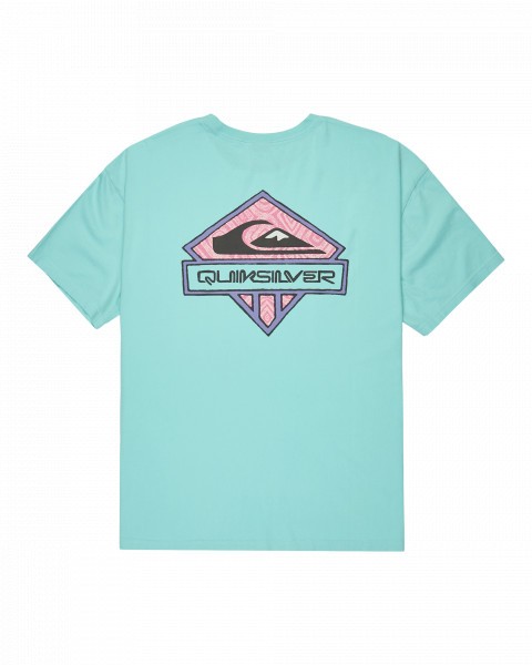 GH QS GLOBAL HEAT SS