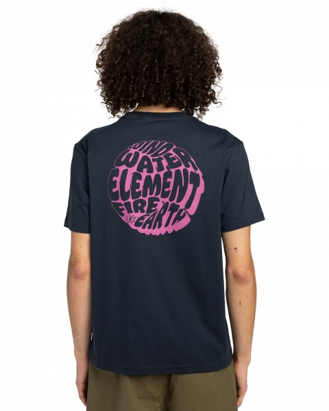 .//,   /  Wind Water Fire Earth SS