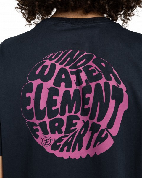 .//,   /  Wind Water Fire Earth SS