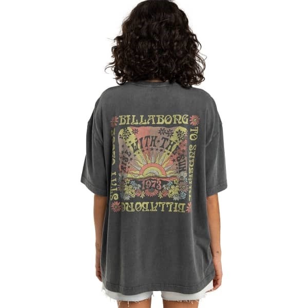 ������� �������� � ���������