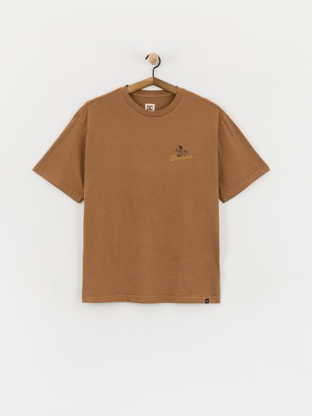 �������� ��������