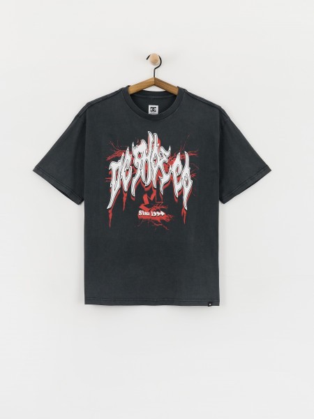 �������� ��������