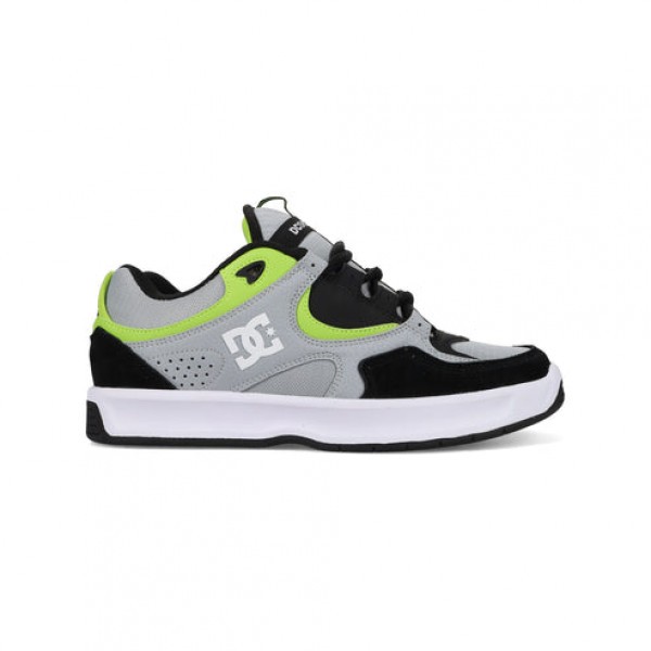 ��������� ������� ����