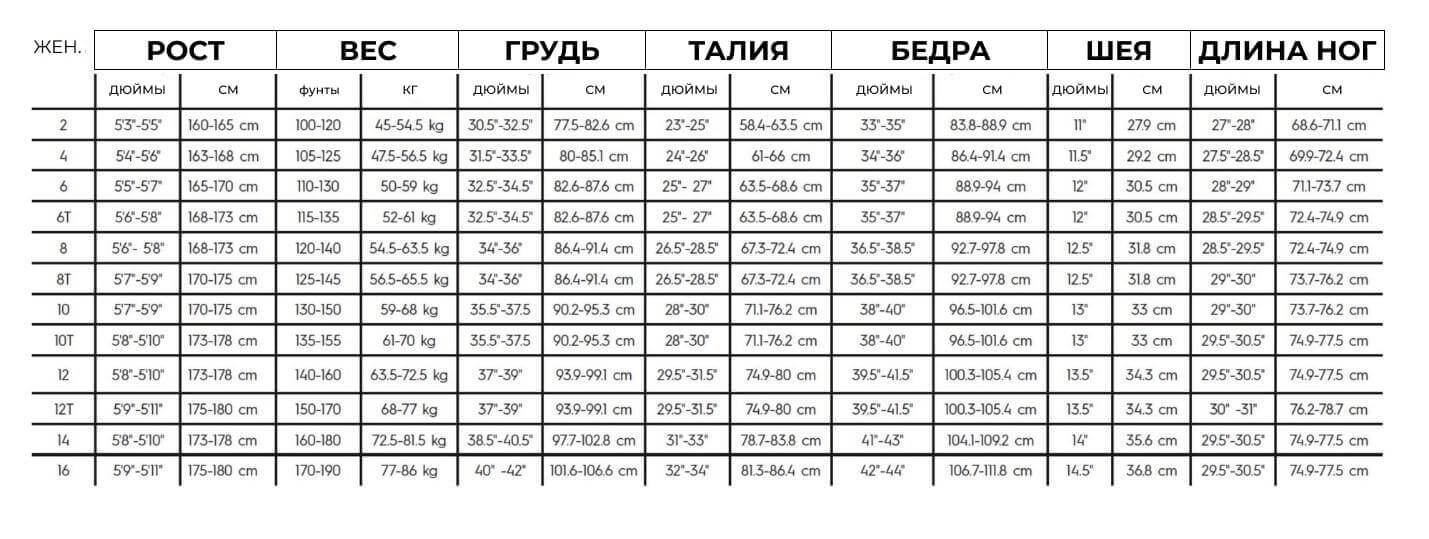 Что надевать под гидрокостюм. Смотреть фото Что надевать под гидрокостюм. Смотреть картинку Что надевать под гидрокостюм. Картинка про Что надевать под гидрокостюм. Фото Что надевать под гидрокостюм Что надевать под гидрокостюм. Смотреть фото Что надевать под гидрокостюм. Смотреть картинку Что надевать под гидрокостюм. Картинка про Что надевать под гидрокостюм. Фото Что надевать под гидрокостюм
