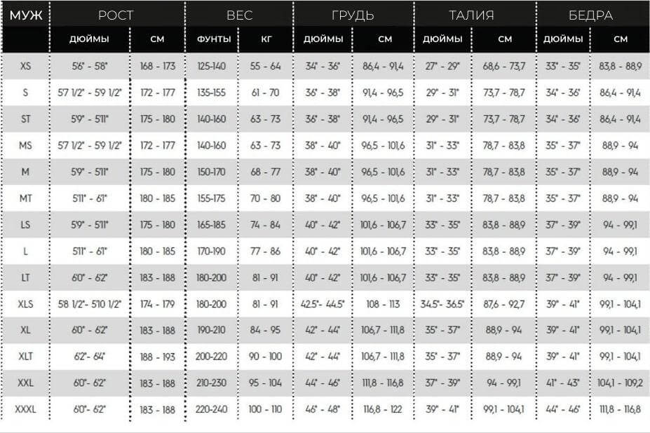 Что надевать под гидрокостюм. Смотреть фото Что надевать под гидрокостюм. Смотреть картинку Что надевать под гидрокостюм. Картинка про Что надевать под гидрокостюм. Фото Что надевать под гидрокостюм Что надевать под гидрокостюм. Смотреть фото Что надевать под гидрокостюм. Смотреть картинку Что надевать под гидрокостюм. Картинка про Что надевать под гидрокостюм. Фото Что надевать под гидрокостюм